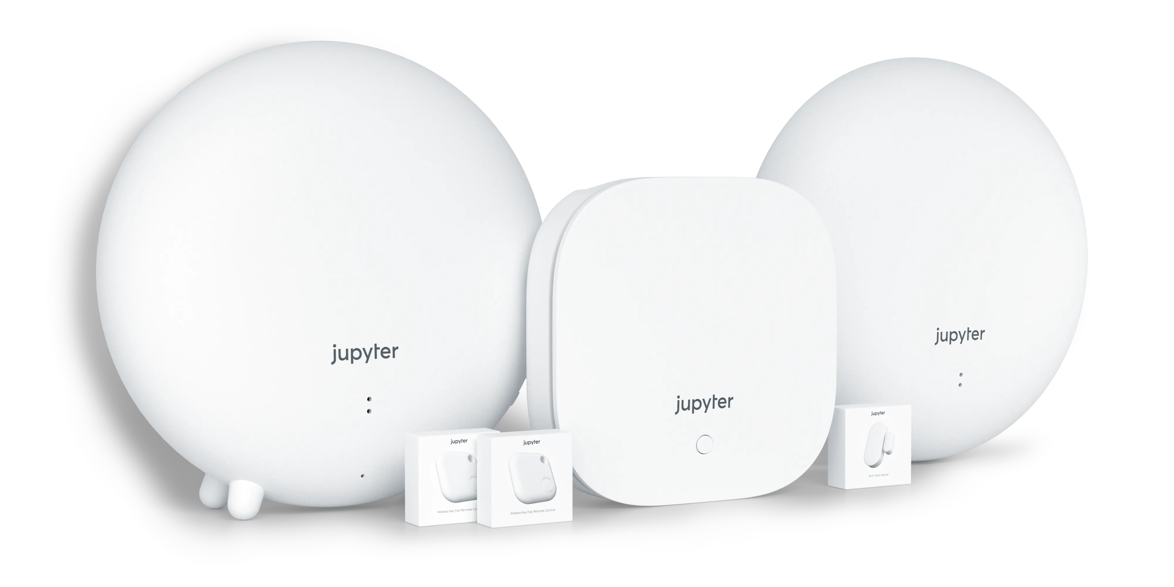 Jupyter Full Protection Bundle